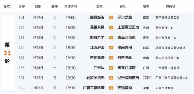 成人ftp
